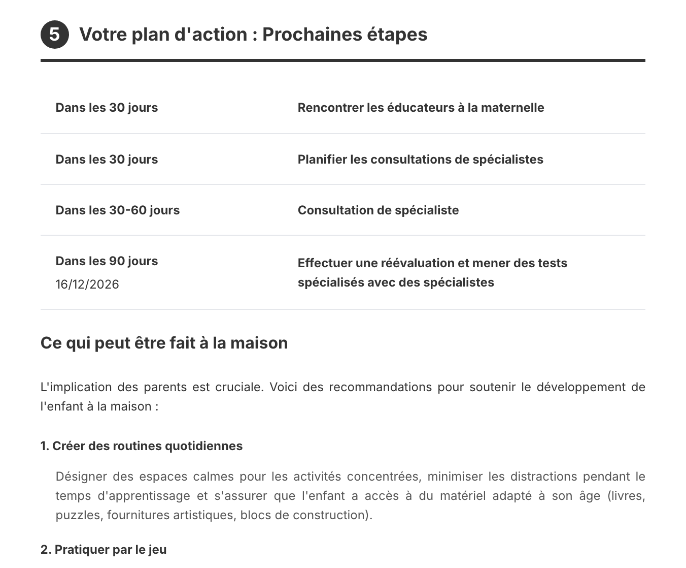 Plan de soutien prêt à imprimer