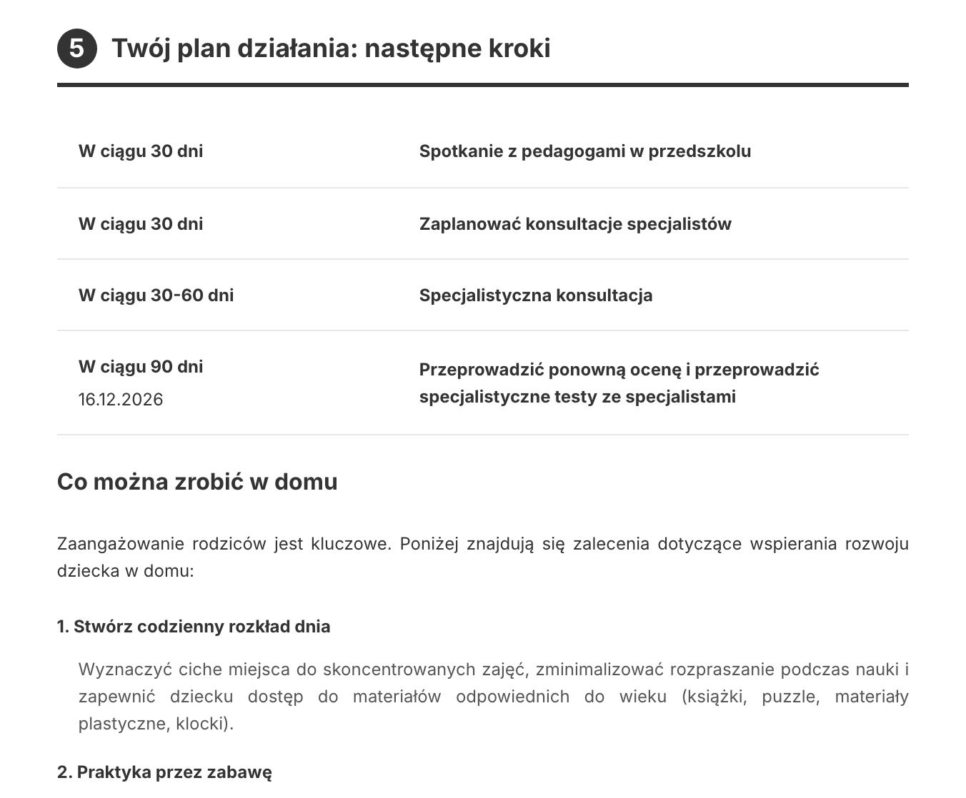 Plan wsparcia gotowy do druku